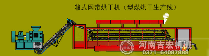 網(wǎng)帶式烘干機(jī)型煤烘干生產(chǎn)線(xiàn)